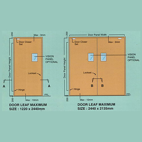 1 Hour Rating Fire Door