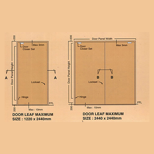 2 Hour Fire Door Rating